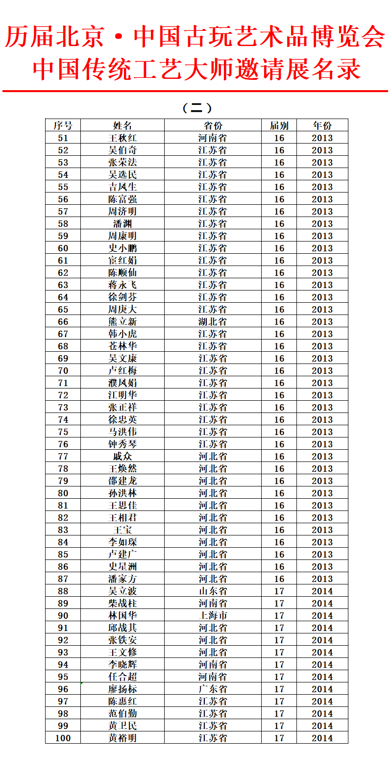 名录2.png