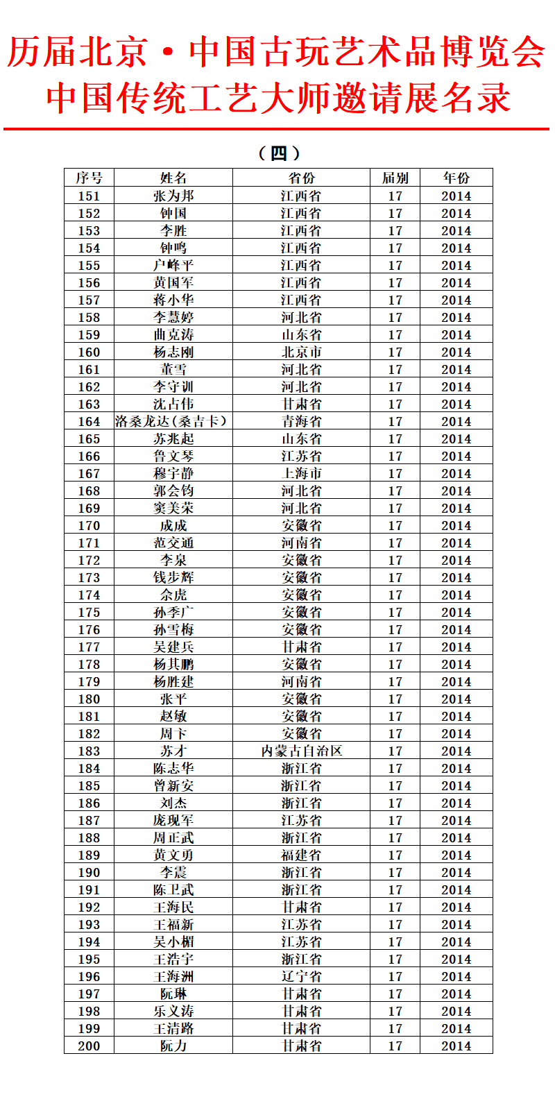 名录4.png