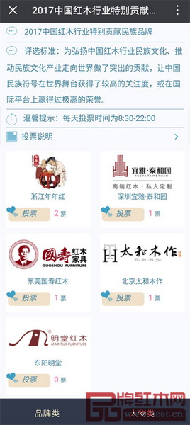 进入奖项投票界面后，点击投票对象，就可以进去其独立投票界面