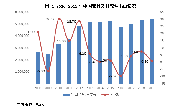 “走出去”企业防控疫情资讯(第九期)
