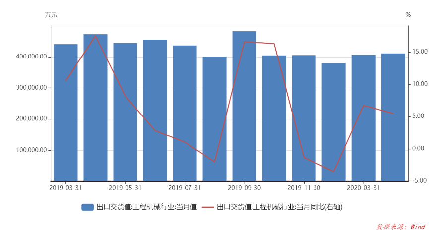 &ldquo;走出去&rdquo;企业防控疫情资讯（第十期）
